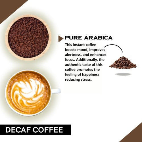 Coffeecurry Decaf Coffee Ingredients