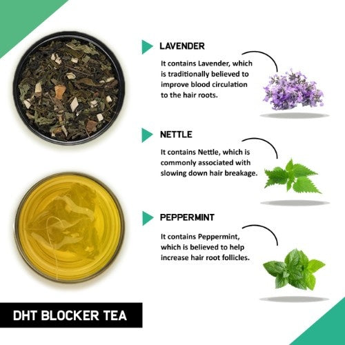 Teacurry DHT Blocker Tea Ingredients