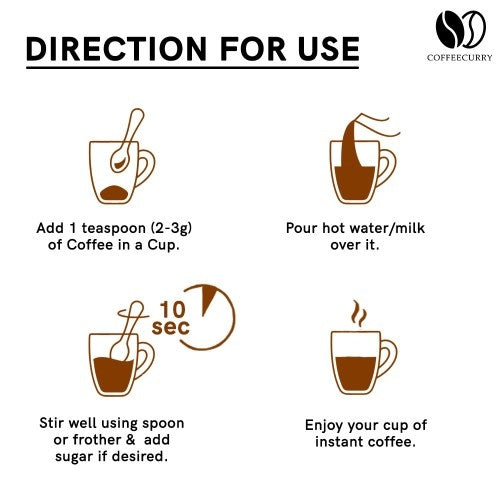 Coffeecurry Cappuccino Coffee How to Use