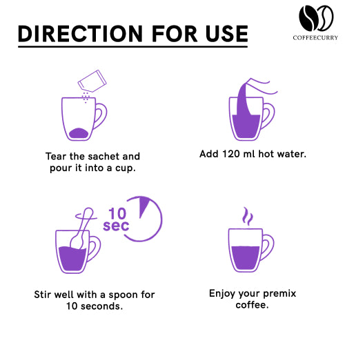 Beauty Coffee Premix Direction For Use