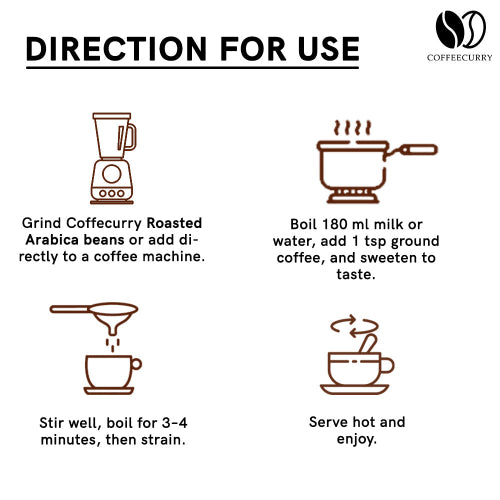 Arabica Roasted Coffee Bean How to use