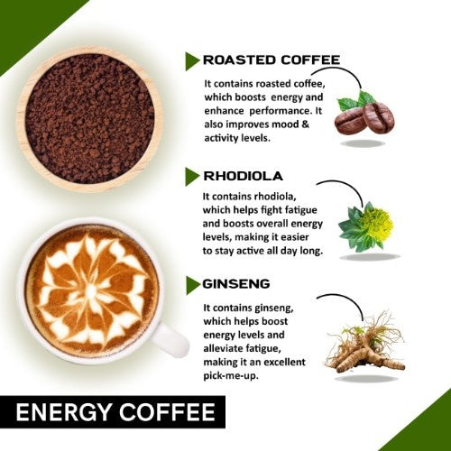 Coffeecurry Energy Coffee Ingredients