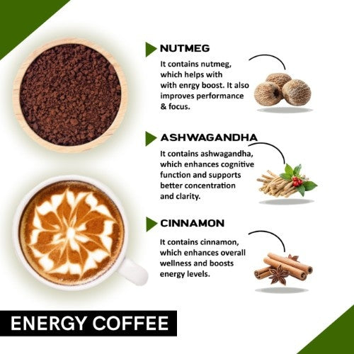Coffeecurry Energy Coffee Ingredients