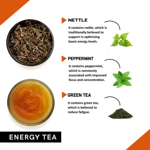 Ingredients used in best tea for energy