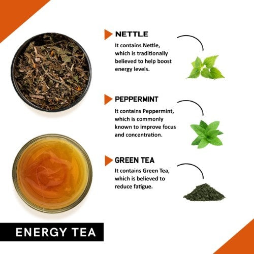 Teacurry Energy Tea Ingredients