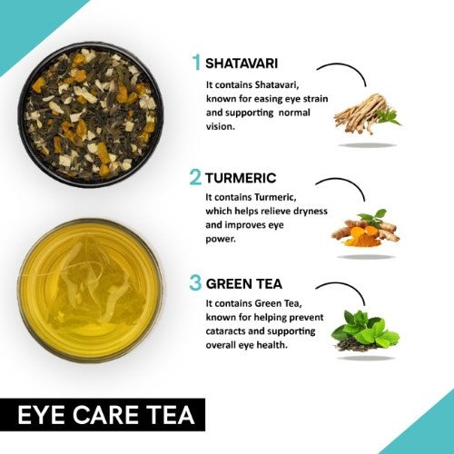 Teacurry Eye Care Tea Ingredients
