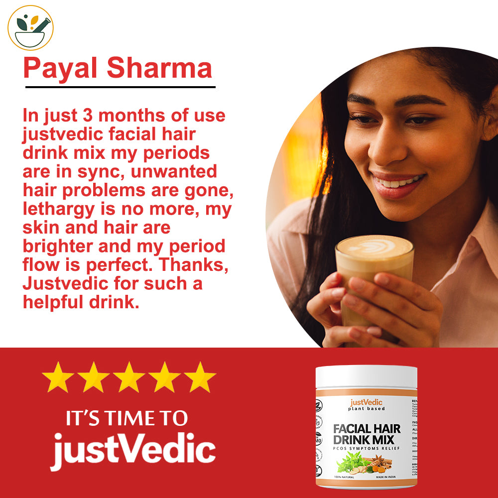 facial hair drink mix reviewed by Payal Sharma