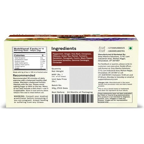 Teacurry Fat Burn Tea Back Image