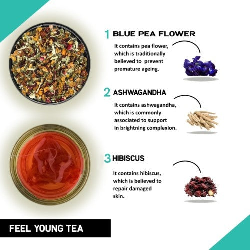 Teacurry Feel Young Tea Ingredients