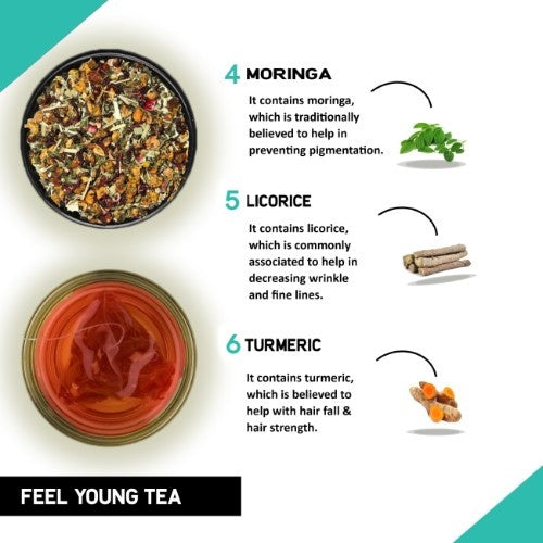 Teacurry Feel Young Tea Ingredients