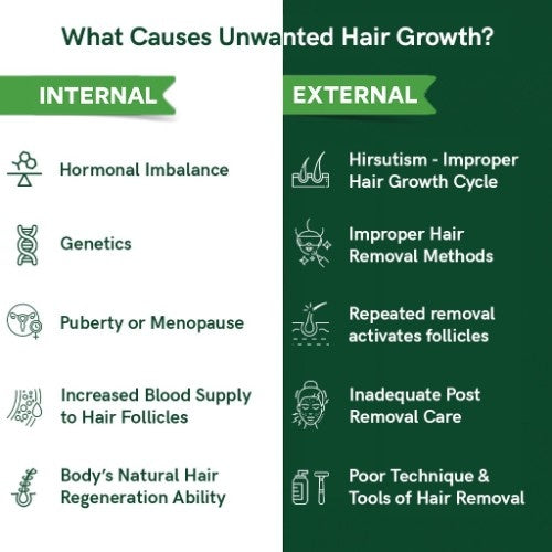 Teacurry Facial Hair Tea Internal vs External Benefits