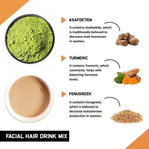 Justvedic Facial hair drink mix ingredient 