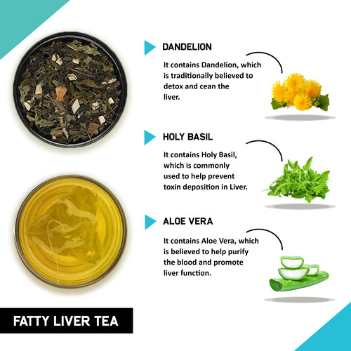 Teacurry Fatty Liver Tea Ingredients