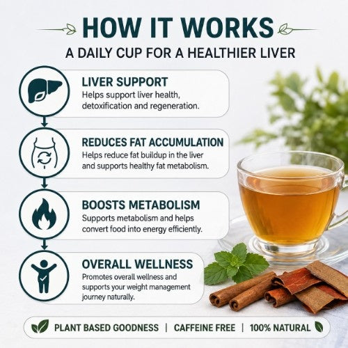 How Teacurry Fatty Liver Tea Actually Works 