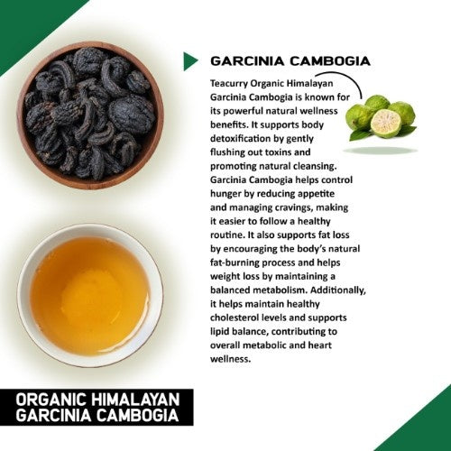 Ingredients of Teacurry Organic Himalayan Garcinia Cambogia Fruit