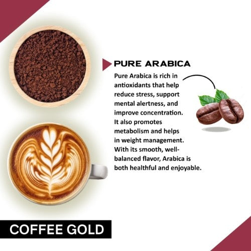 Coffeecurry Coffee Gold Coffee Ingredients