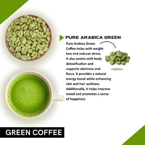 Ingredients of Coffeecurry Arabica Green Coffee Beans 
