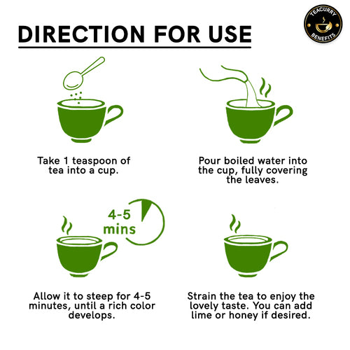 Teacurry Himalayan Green Tea How to use