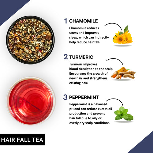 Teacurry Hair Fall Tea Ingredients