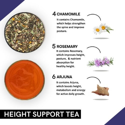 Teacurry Height Support Tea Ingredients