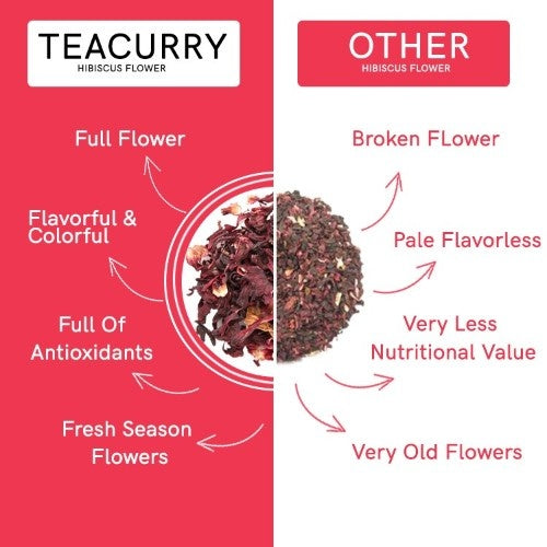 Teacurry 