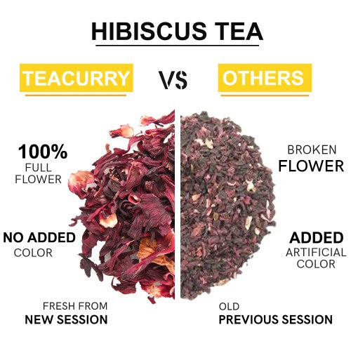 Hibiscus Flower Herbal Tea