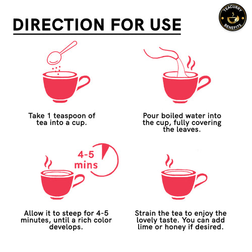 Teacurry Hibiscus Tea Steps to prepare