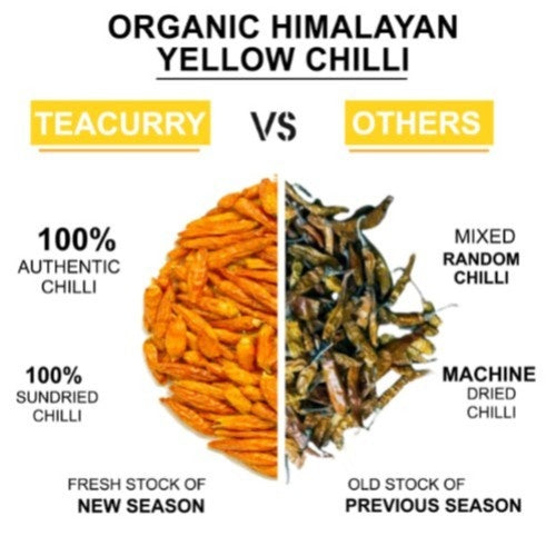 Organic Himalayan Yellow Difference