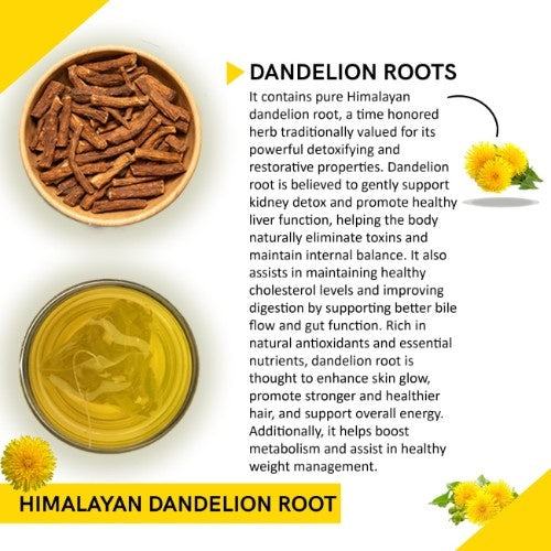Teacurry Himalayan Dandelion Root Tea Ingredients