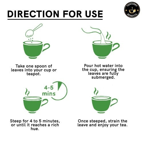Teacurry Himalayan Nettle Leaves Tea How to Use