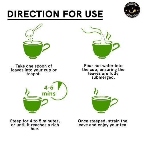 Teacurry Himalayan Raspberry Leaf Tea How to Use