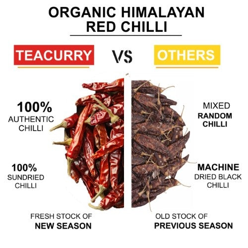 Teacurry Organic Himalayan Red Chillies vs Other 
