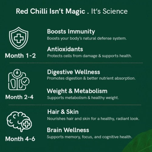 Organic Himalayan Red Chilli Benefits
