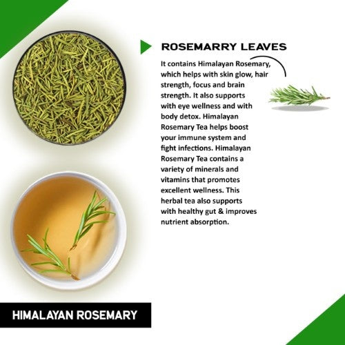 Teacurry Himalayan Rosemary Tea  Ingredients 