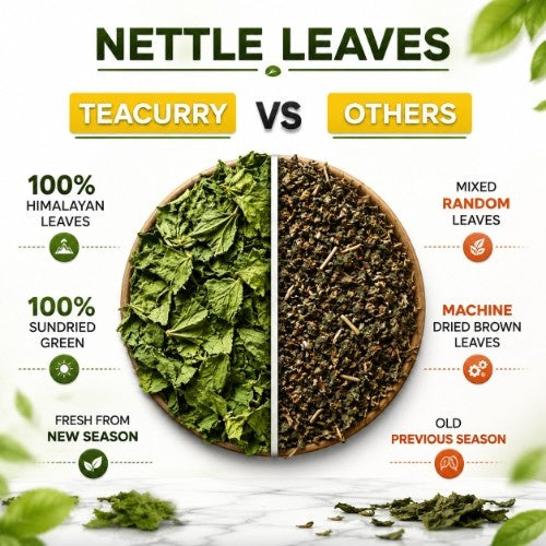 Teacurry HImalayan Stinging Nettle Tea and Others 