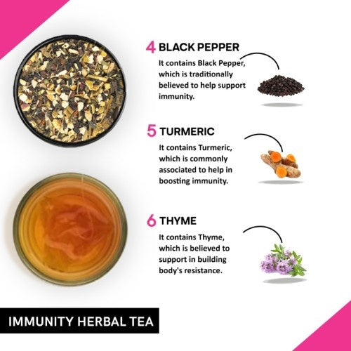 Teacurry Immunity Herbal Tea Ingredients
