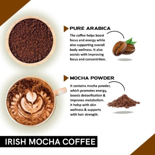 Coffeecurry Irish Mocha Coffee Ingredients