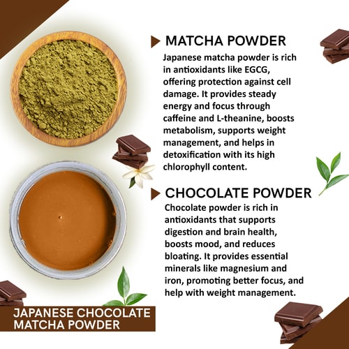 ingredients of Teacurry Japanese Chocolate Matcha Powder