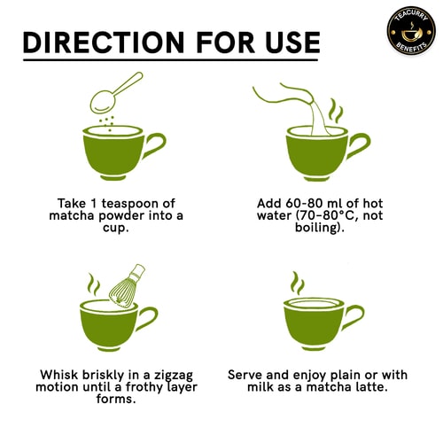 Teacurry Japanese Matcha Powder - Steps to Prepare