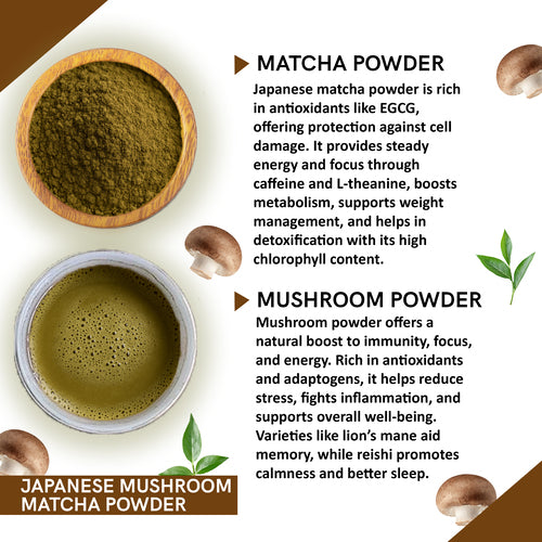 ingredients of Teacurry Japanese Mushroom Matcha Powder