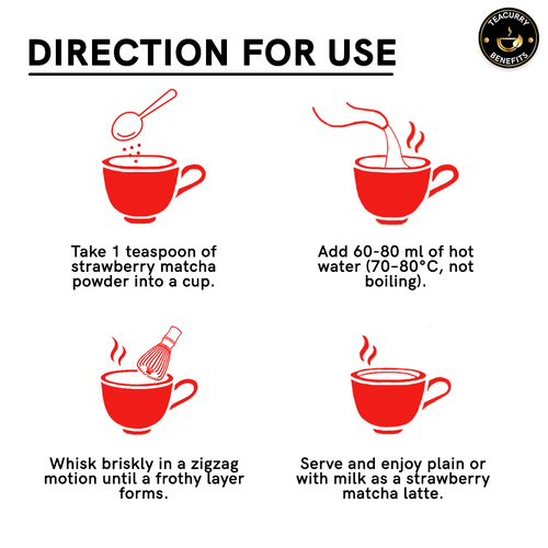 Direction Of Use Teacurry Japanese Strawberry Matcha Powder