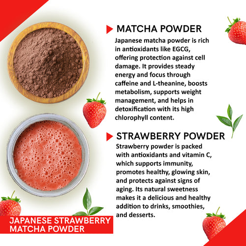 ingredients of Teacurry Japanese Strawberry Matcha Powder 