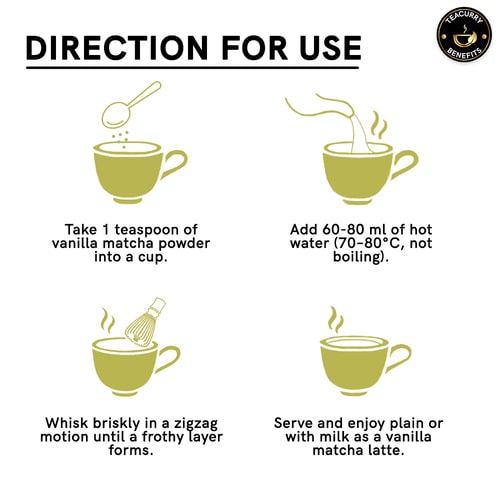 direction for use of Teacurry Japanese Vanilla Matcha Powder