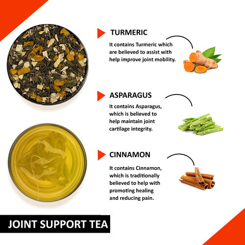 Buy Joint Support Tea - Best Herbal Tea for Joint, Arthritis and Muscle ...