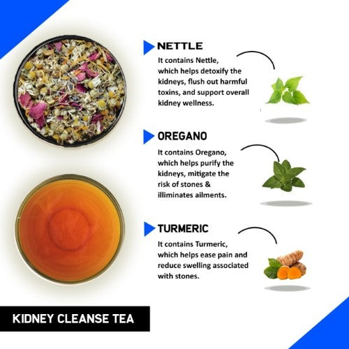Teacurry Kidney Cleanse Tea Ingredients