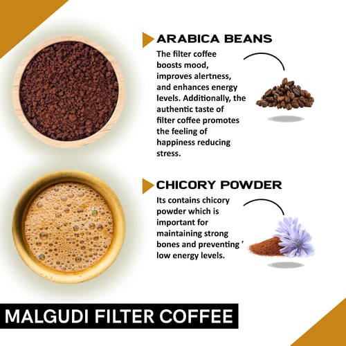 Ingredients used in malgudi coffee powder online