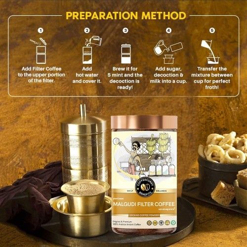 Coffeecurry Malgudi Filter Coffee How to Use