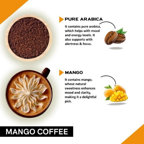 Coffeecurry Mango Coffee Ingredients