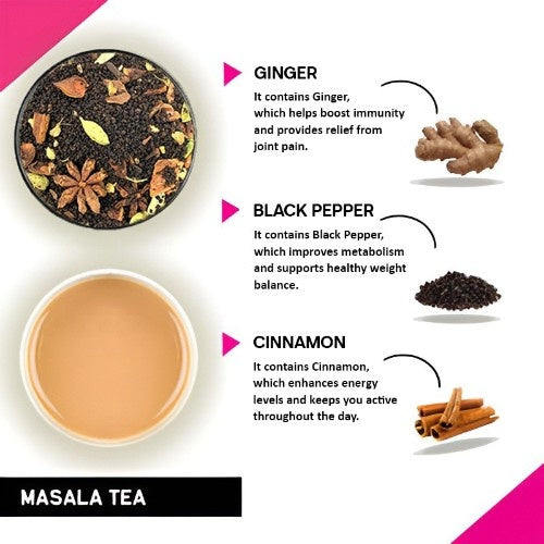 Teacurry Masala Chai Ingredients