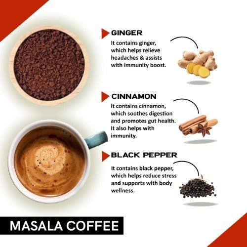 Coffeecurry Masala Coffee Ingredients
